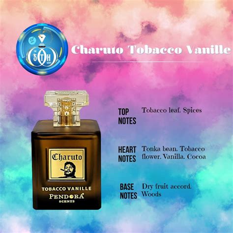 Tom Ford's Tobacco Vanille Dupe Perfume: Powdery Tobacco 